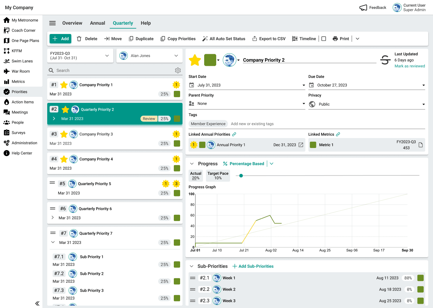 Metronomics Application Redesign image 1