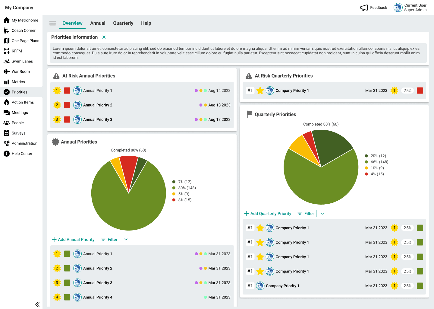 Metronomics Application Redesign image 2
