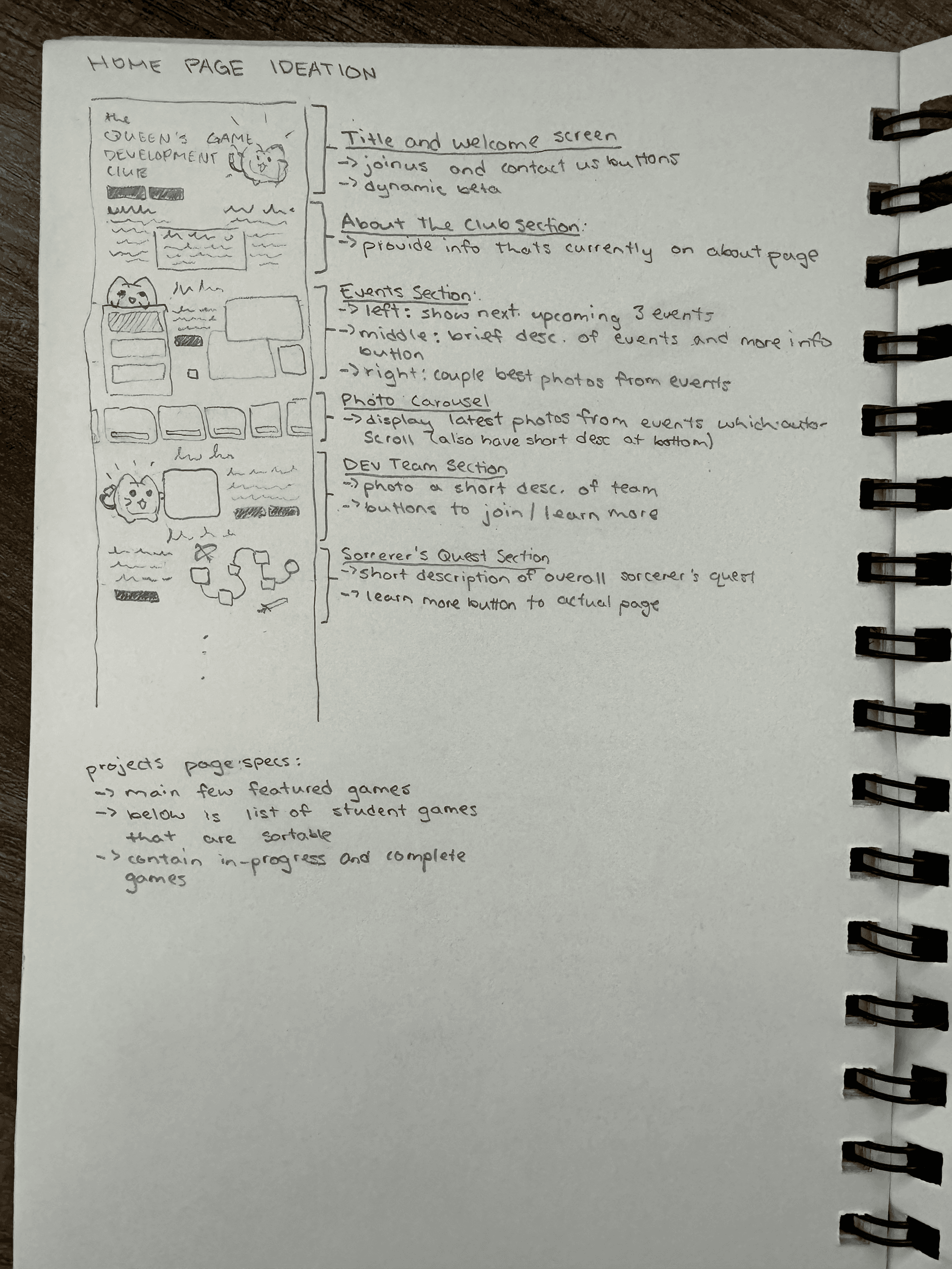 Queen's Game Dev Club Website Redesign image 2